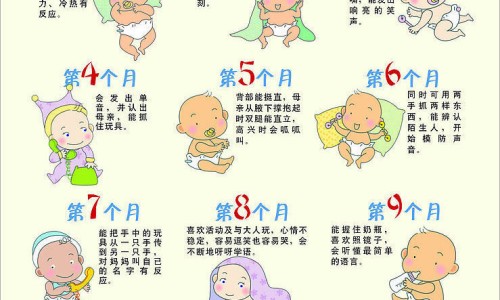 滋阴助阳必吃的18种食物-滋阴助阳的食物-专业滋阴又补阳的中成药平台-滋阴助阳的意思